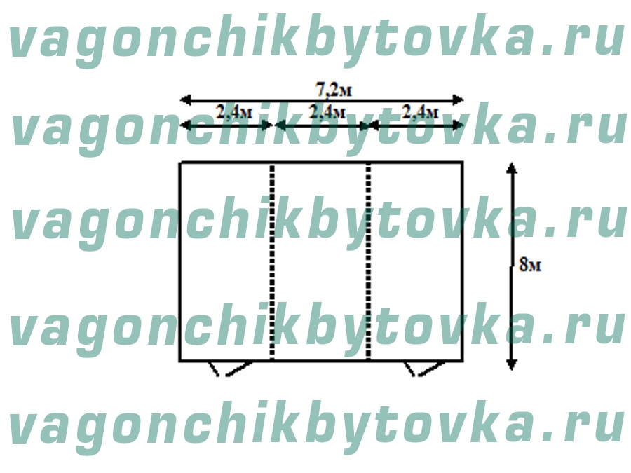 Теплопункт модульный из вагончиков